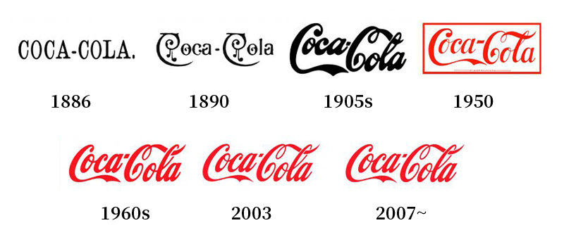 ロゴデザインポイント