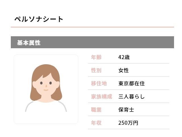 ペルソナシート