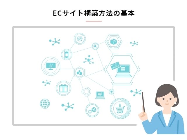 ECサイト構築方法の基本