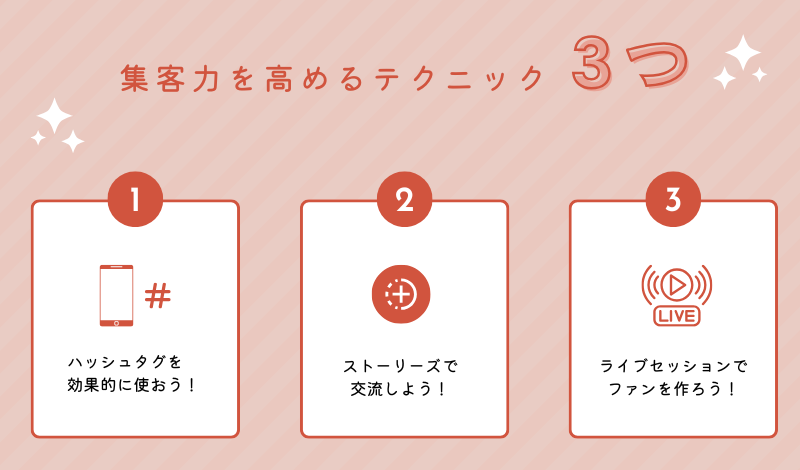 集客力を高めるテクニック.png