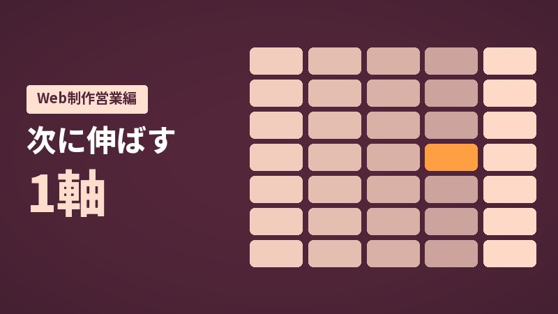 Web制作の営業の力を7軸×5段階で言葉にする　次に伸ばす1軸の決め方
