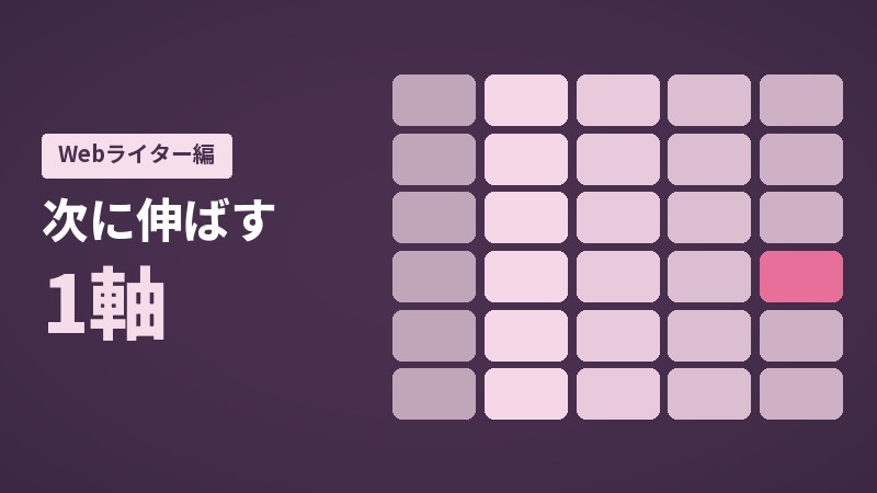Webライターの力を6軸×5段階で言葉にする　次に伸ばす1軸の決め方