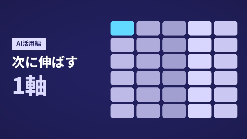 AI活用の力を6軸×5段階で言葉にする　次に伸ばす1軸の決め方