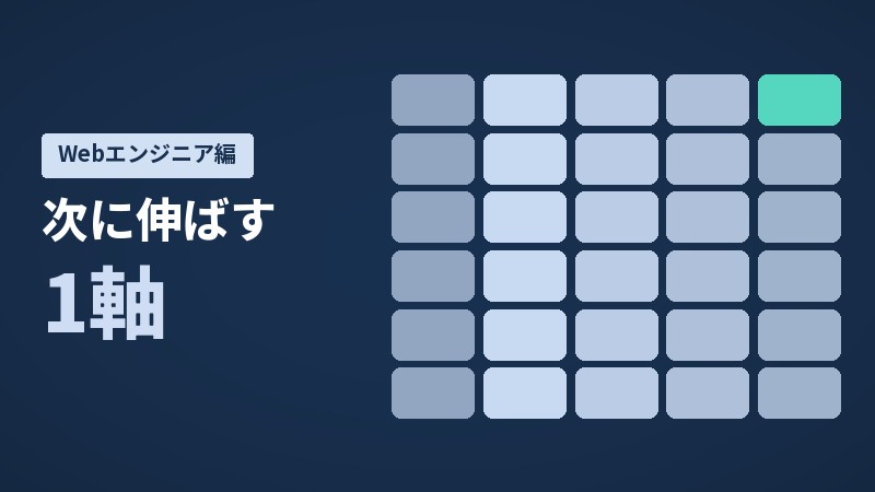 Webエンジニアの力を6軸×5段階で言葉にする　次に伸ばす1軸の決め方