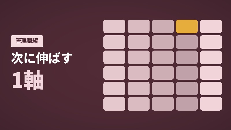 管理職の力を6軸×5段階で言葉にする　次に伸ばす1軸の決め方